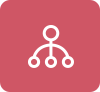 b2b分銷電商系統(tǒng)